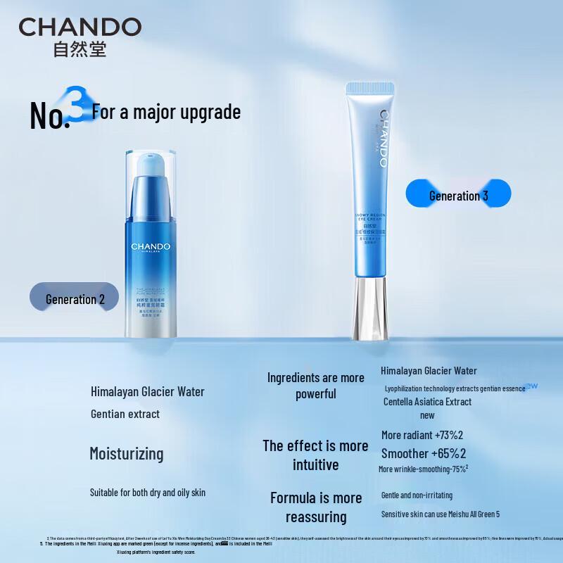 Chando Snow Region Essence Eye Cream