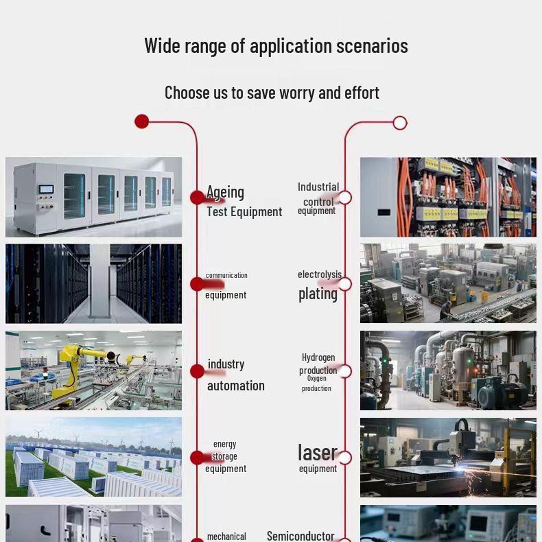 RSP 750W Adjustable High Power Switching Power Supply, 220V AC To 24V/48V/60V DC with PFC.