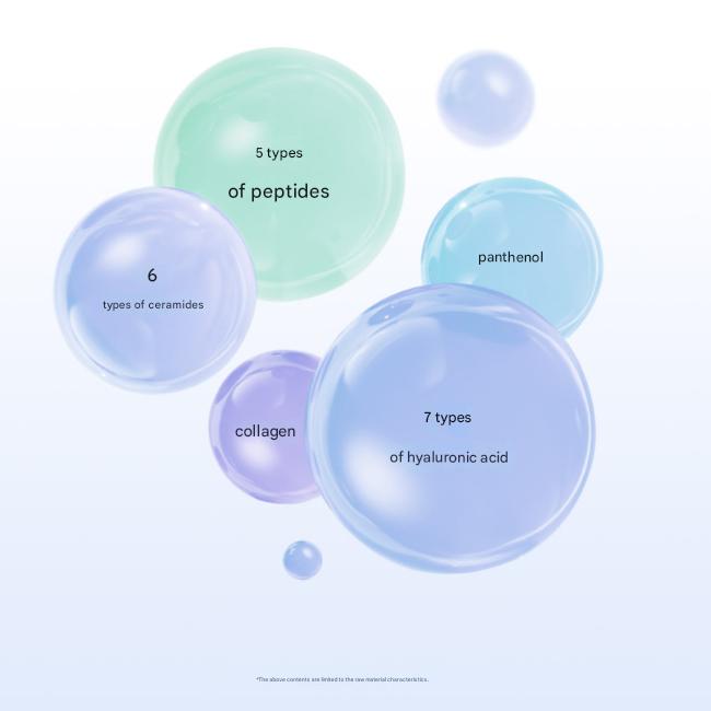 Dr. Pepti Hydra Peptide Moisture Cream (75 ml) (3 Options)
