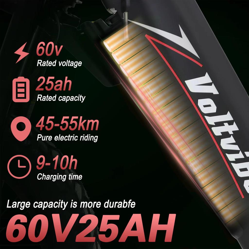 M2 Elektrische fiets voor volwassenen Piekvermogen 2000W Maximaal vermogen 5000W 60V 25Ah batterij topsnelheid 75KM/H Volledig veersysteem Frame van aluminiumlegering E-bike