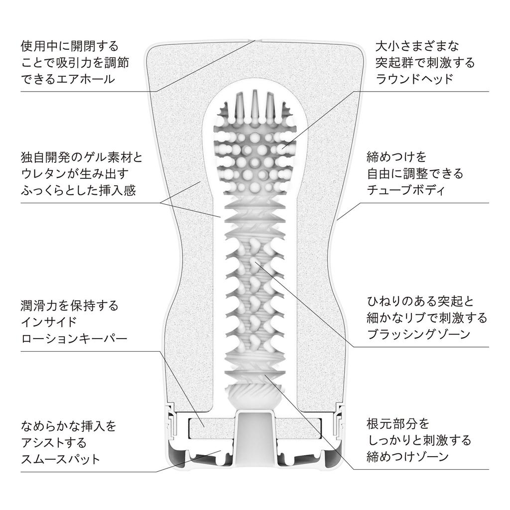 TENGA TENGA Trial Cup Set Standard TRIAL CUP SET STANDARD