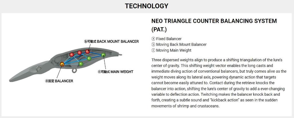 Megabass Shading X R 75SP Wobler zawieszany Bonbori Problue (8453)