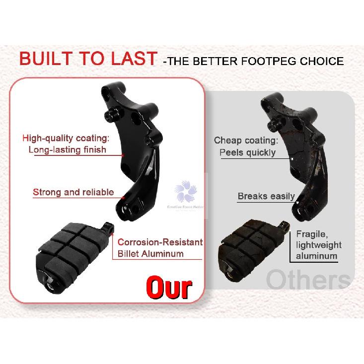 2014-2022 Passenger Pedal Footrest Mount Kit Motorcycle Rear Foot Pegs For Harley Sportster 48 XL1200 Iron 883 Roadster SuperLow