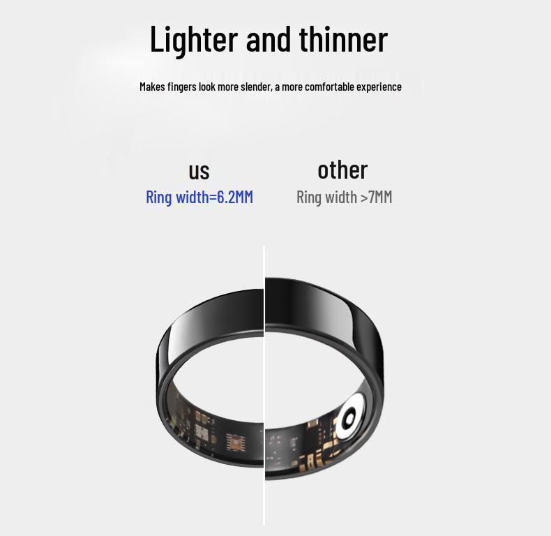 IF-R03 Smart Ring: Waterproof Health Monitor for Heart Rate, Sleep, Emotion & Blood Oxygen via Bluetooth.
