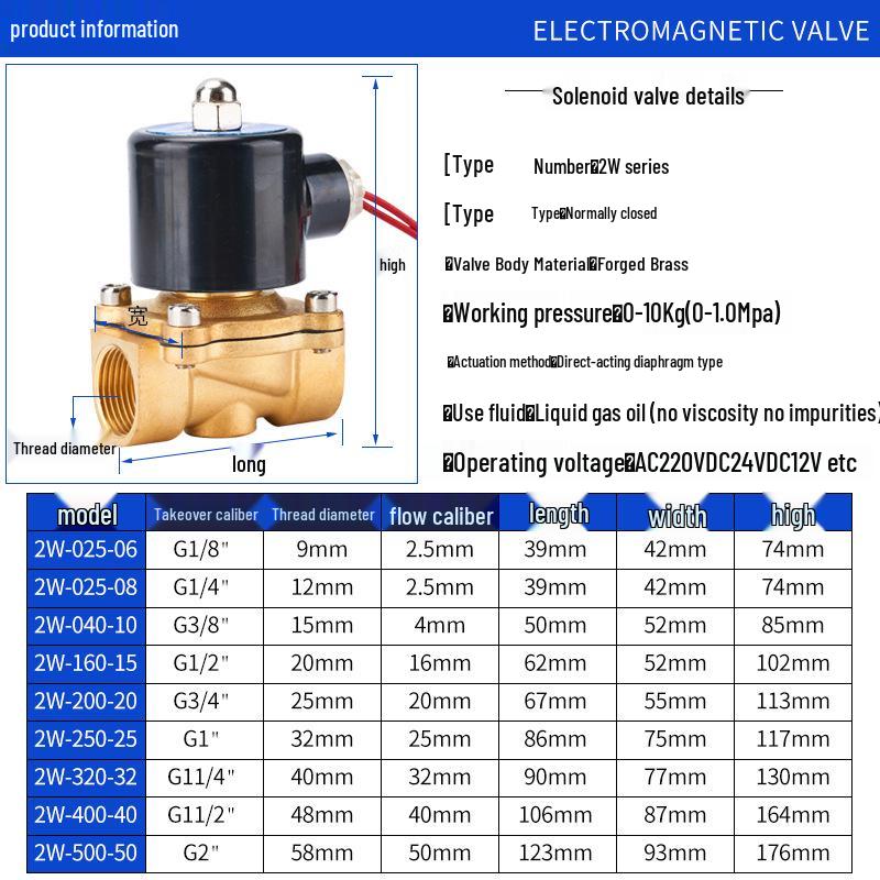 Top Jian AC220V Solenoid Valve, 1-Inch/4-Point Water & Air Control, 24V Electronic Switch
