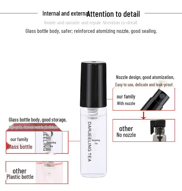 3ml Perfume Sample Gift Set: Long-lasting Light Fragrance for Women, Portable and Perfect for Any Occasion