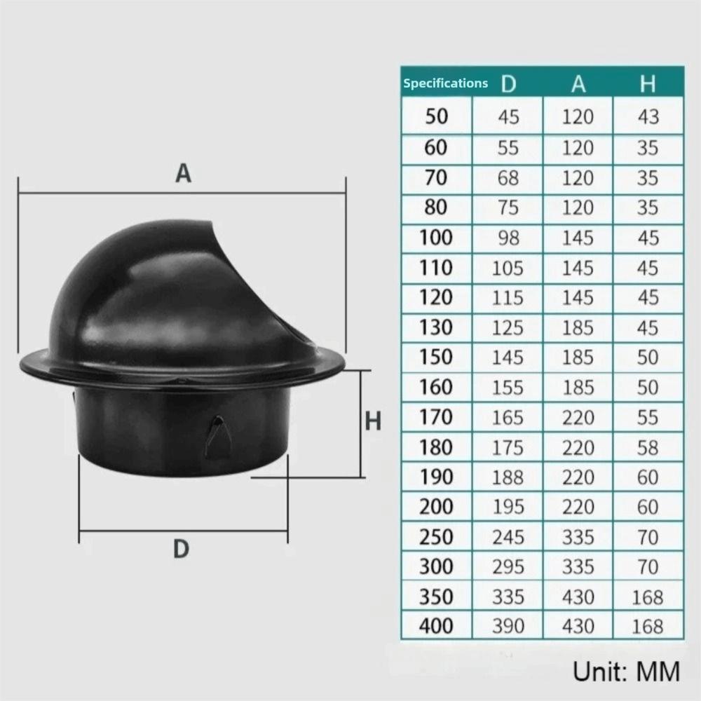 Rainproof Windproof Exhaust Wind Deflector Stainless Steel Outdoor Flue Rain Cover Outdoor