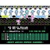[Columbus Circle] (For FC/FC compatible machines) 8BIT MUSIC POWER ENCORE - Famicom