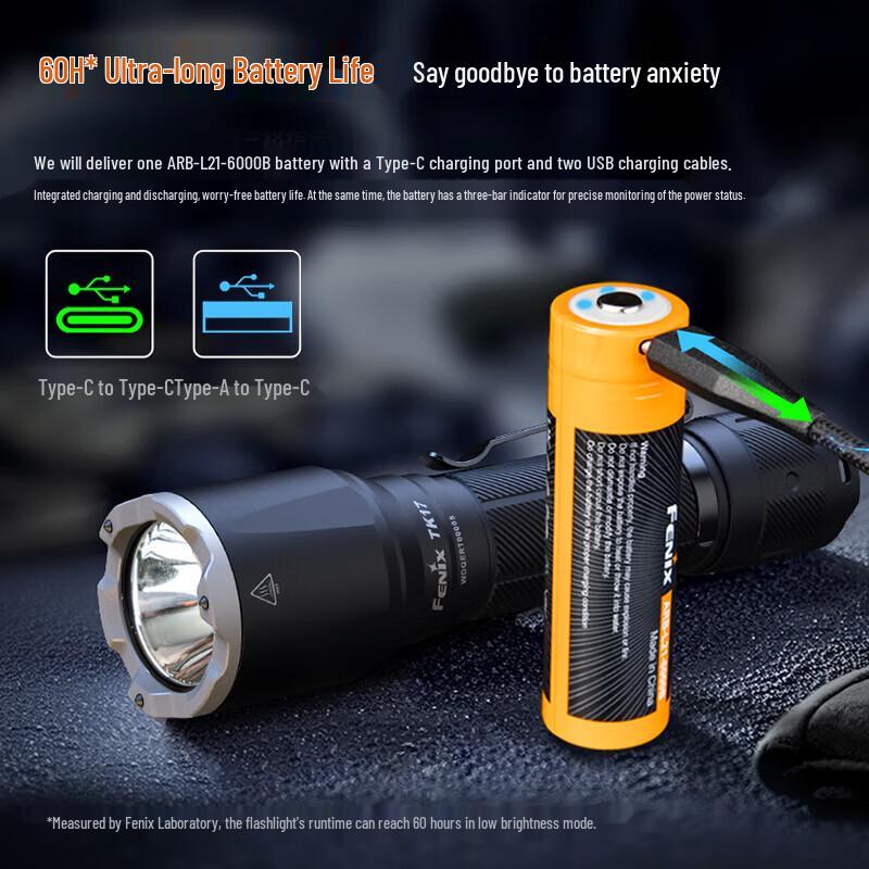 Fenix TK17 Tactical Flashlight