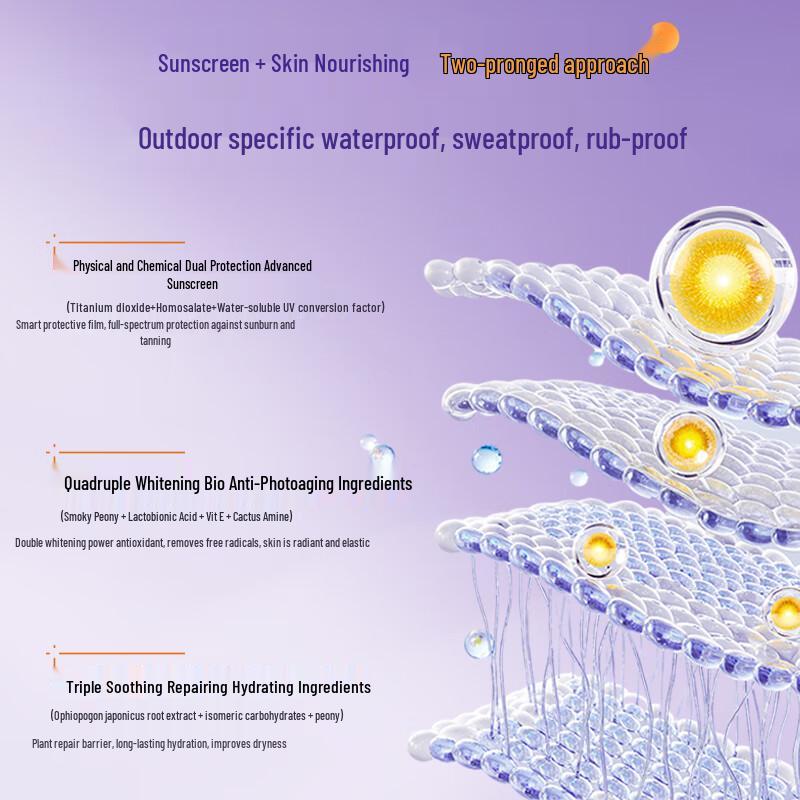 Jiefuzi SPF50+ Whitening Sunscreen Spray