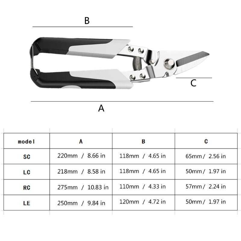 Professional Industrial Shears:Stainless Steel Scissors Tin Snips for Metal Sheet PVC Pipe Cutting Iron Plates