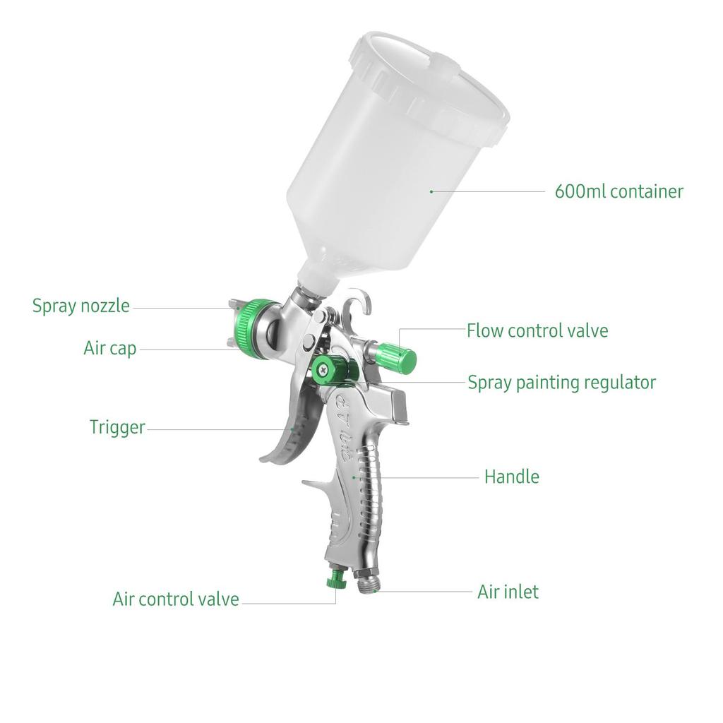 Vzduchová stříkací pistole Geevorks Gravity Feed Stříkací pistole HVLP s 600ml nádobkou 1,4 mm 1,7 mm 2,0 mm tryskou