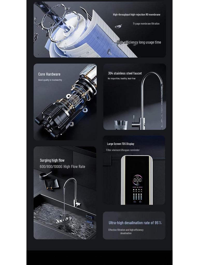 High Flow 600G-1000G Reverse Osmosis Water Purifier with Faucet Filter