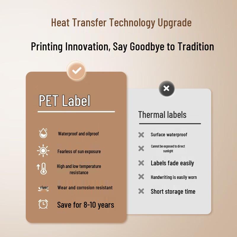 Jiechen B18/N1 Smart Bluetooth Label Printer CN Plug (adapter Included)