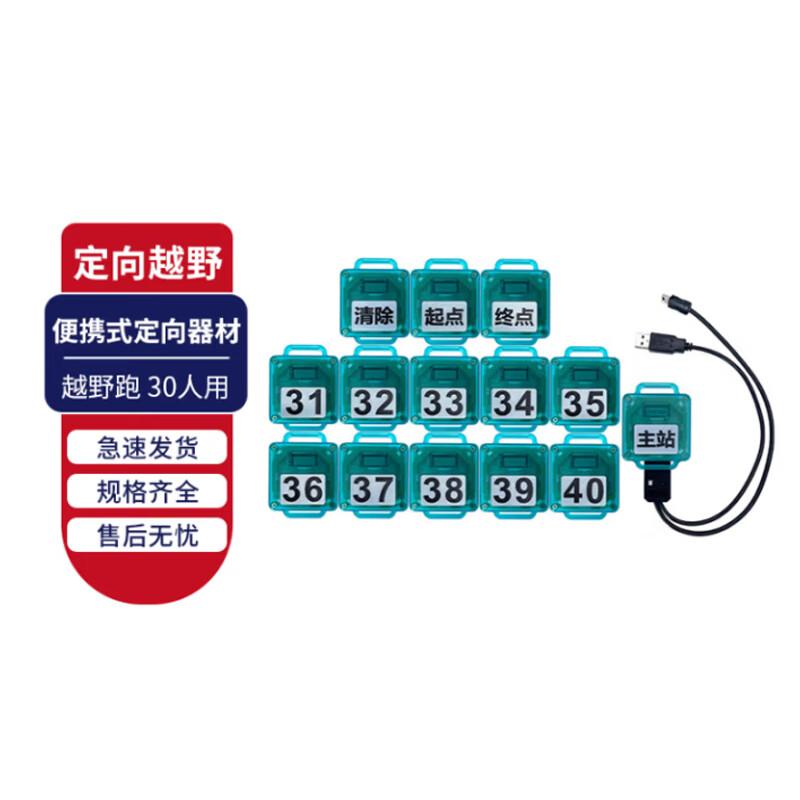 Outdoor Cross-country Electronic Timing System