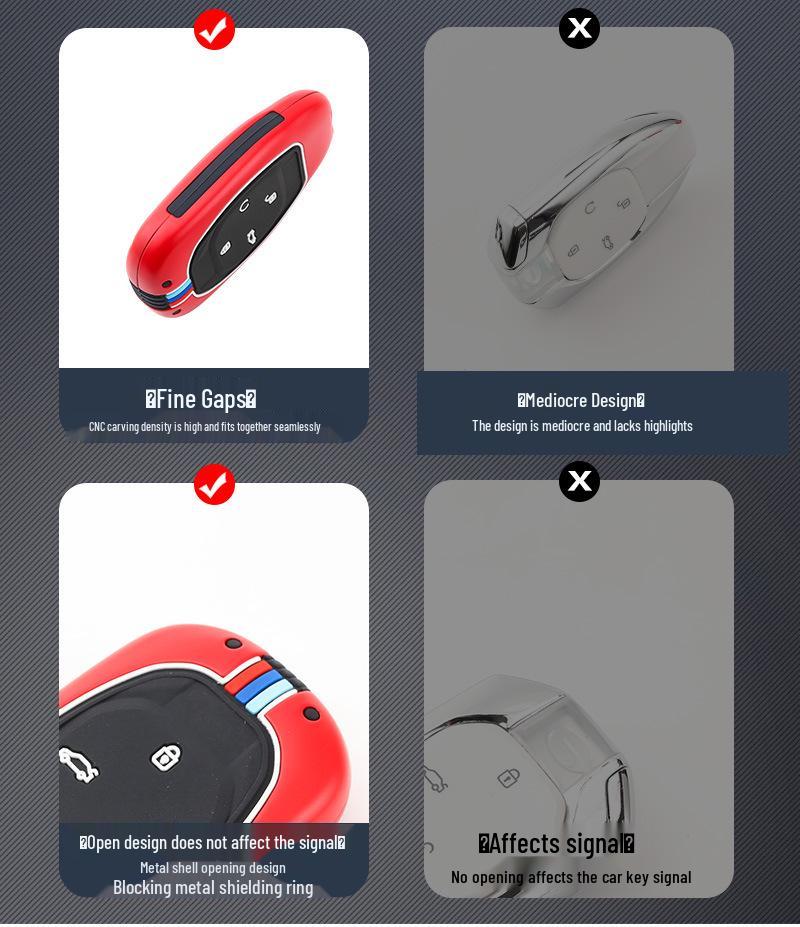 GAC M8 Key Case - Transparent Shell for Men and Women, Compatible with Yingbao GS8 & Master Grandmaster E9