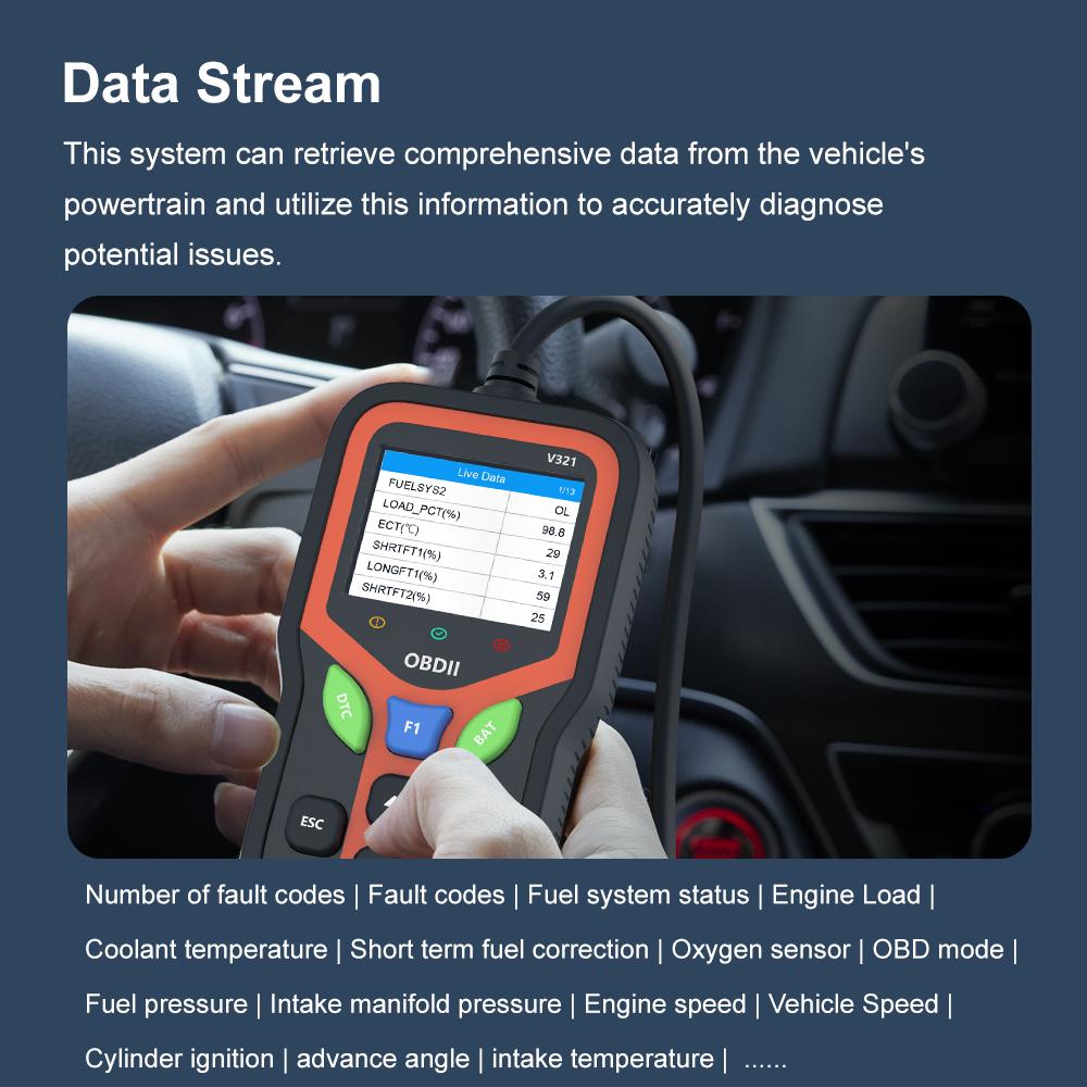 OBD2 Car Scanner Diagnostic Tool for Check Engine Light, Fault Code Reader & Reset, Real-Time Data, Voltage Test, EVAP & I/M Readiness