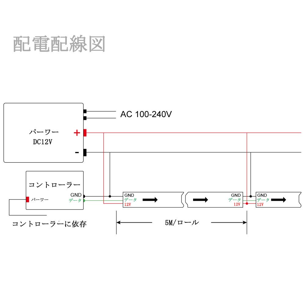 BTF-LIGHTING Pasek LED Iluminacyjny, WS2811, DC12V, Adresowalny RGB5050, Kolor Marzeń, 5M, 300 LED, Neopixel, Programowalny, Możliwość Cięcia, Czarna Płytka PCB, IP67