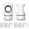 Lampe Anti Moustique - CHANGM - a757d2 - 5W - Silencieuse - Chargement USB