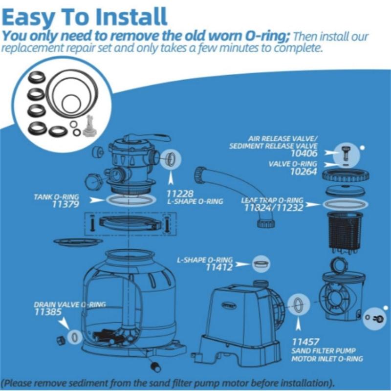 Pool Sand Filter Pumps Gasket Repair Set With L Shape O-Rings And Air Release Valves For Leak Prevention And Sealing