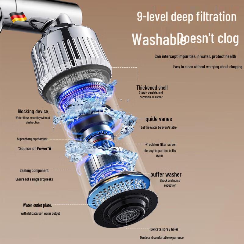 iLeddog 304 Stainless Steel Mechanical Arm Basin Faucet