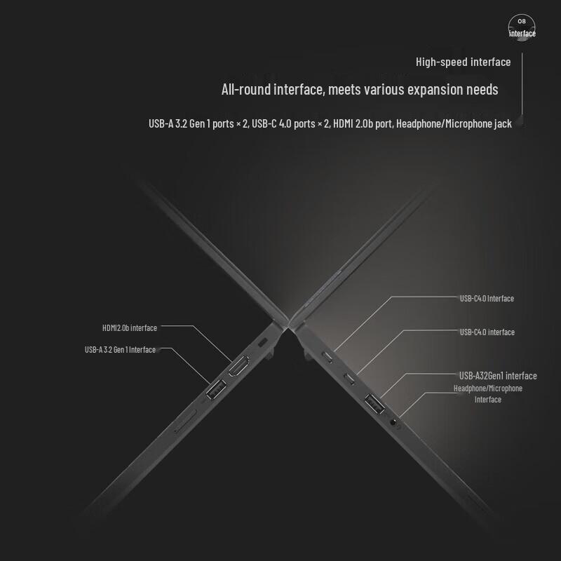 Lenovo ThinkPad X13 Gen 4 13.3-inch Business Laptop (CN Version)