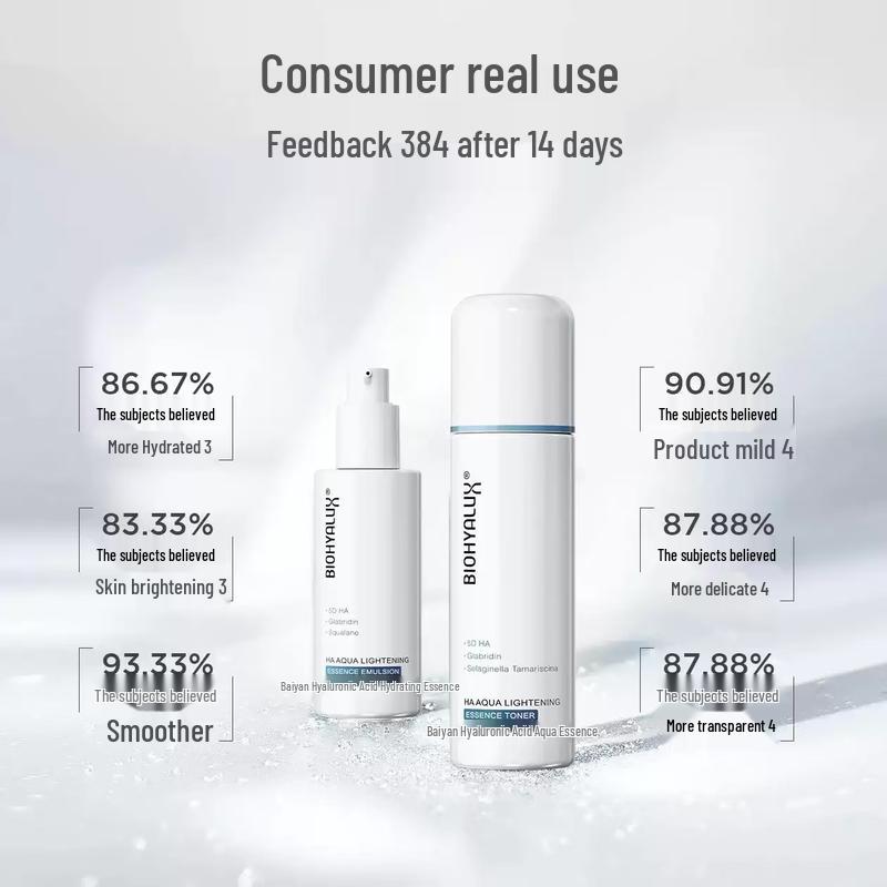 Runbaiyan Hyaluronic Acid Hydrating Essence Set