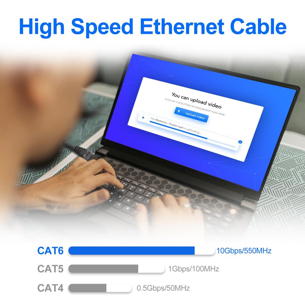 Postta LAN Flame Weather Category 6 Ethernet Cable Cable, 50m, CAT6, Outdoor, Retardant, Resistant, POE, Double-Coated, Snip-Resistant,
