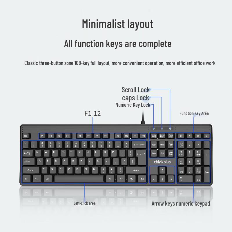 Lenovo ThinkPlus KM110Pro Wired Keyboard and Mouse Combo