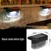 Becuri LED – Lămpi solare LED