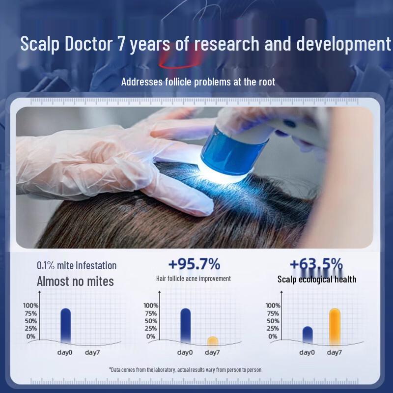 Nanjing Tongrentang Anti-Schuppen & Öl-Kontroll Shampoo