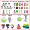 135pcs Cake Decorating Tools Spatula Kit Bakeware Pastry Tools Cake Design Accessories Piping Bag Dress Nozzles Set Icing Socket