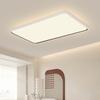 Ultra-Thin Modern Minimalist Ceiling Light for Children’s Room, Bedroom, or Balcony - Full Light with Eye Protection