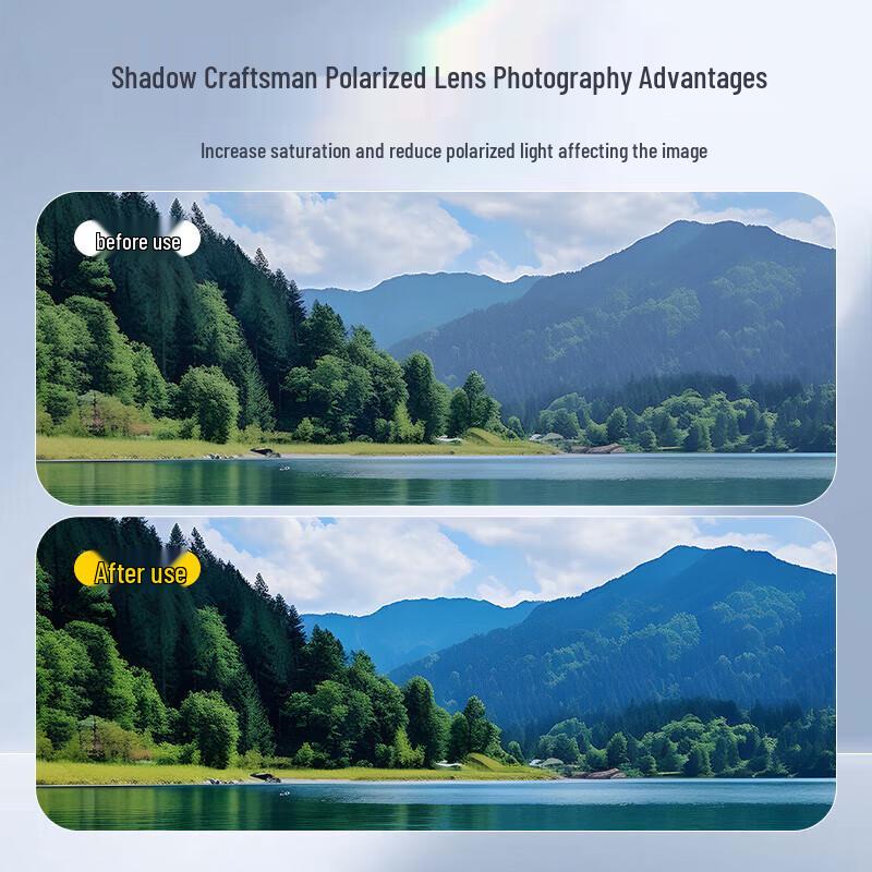 Yingshijiang Camera Lens Filter Set for Action 4/5 Pro
