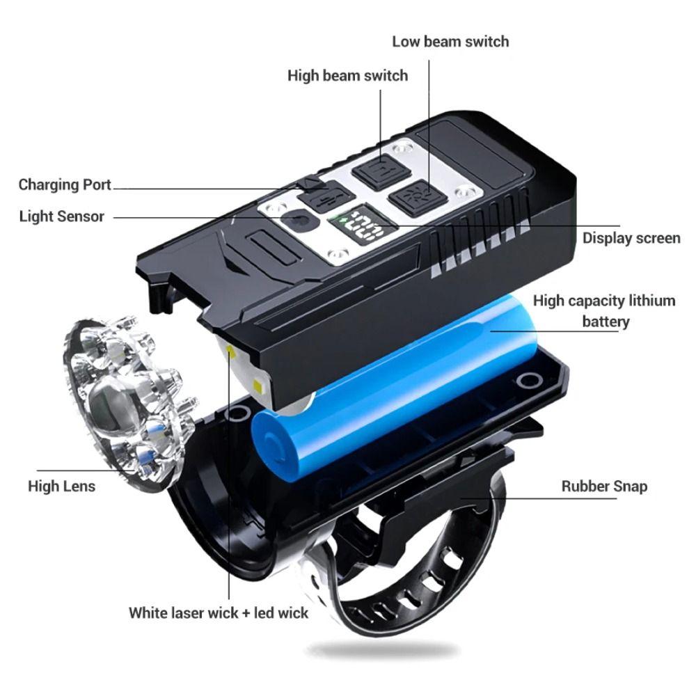 Type-C Rechargeable Bike Front Light Super Bright Handlebar Lights  Outdoor Cycling