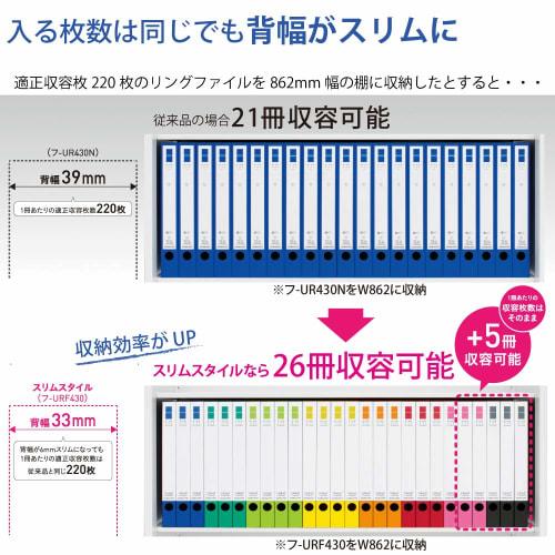 KOKUYO File Ring File Slim Style PP Sheet Cover B5 220 Sheets Blue Fu-URF431B (x 3)