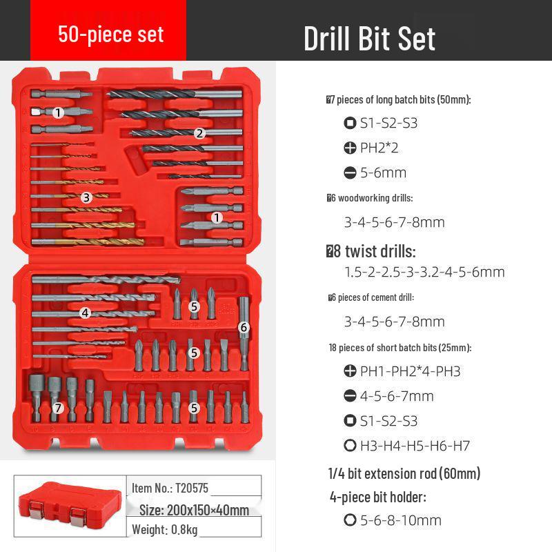 Multi-Use Drill Bit Set for Metal, Wood, and Cement