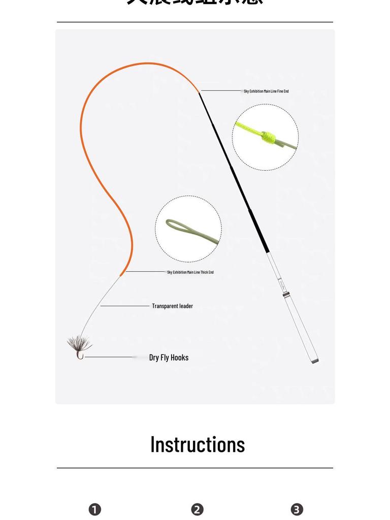 Tian Zhan PVC Floating Fly Fishing Line: High Tensile, Lightweight & Water-Resistant