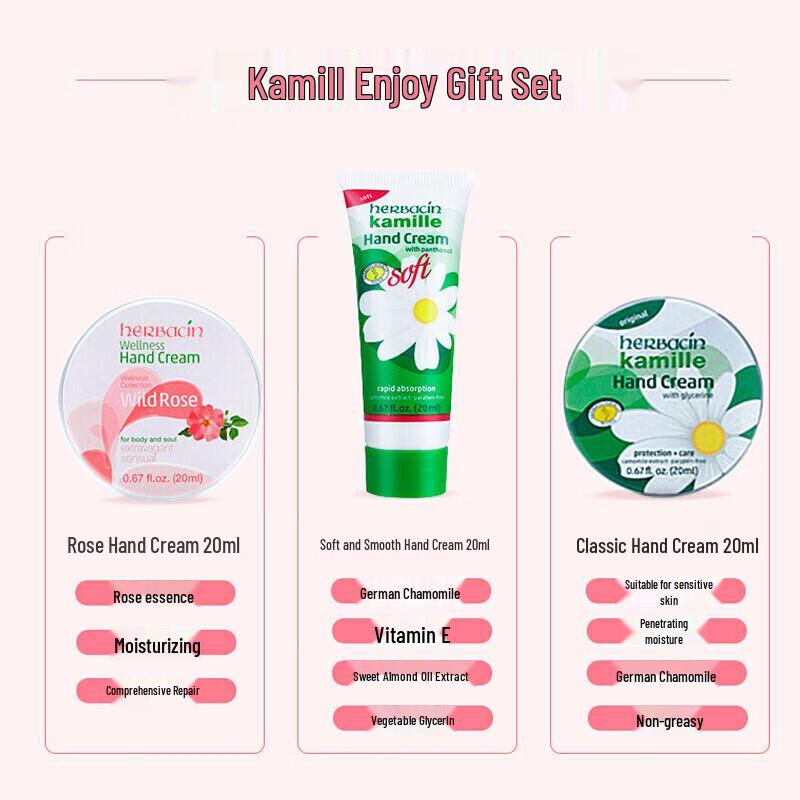 Herbacin German Kamille Hand Cream Set