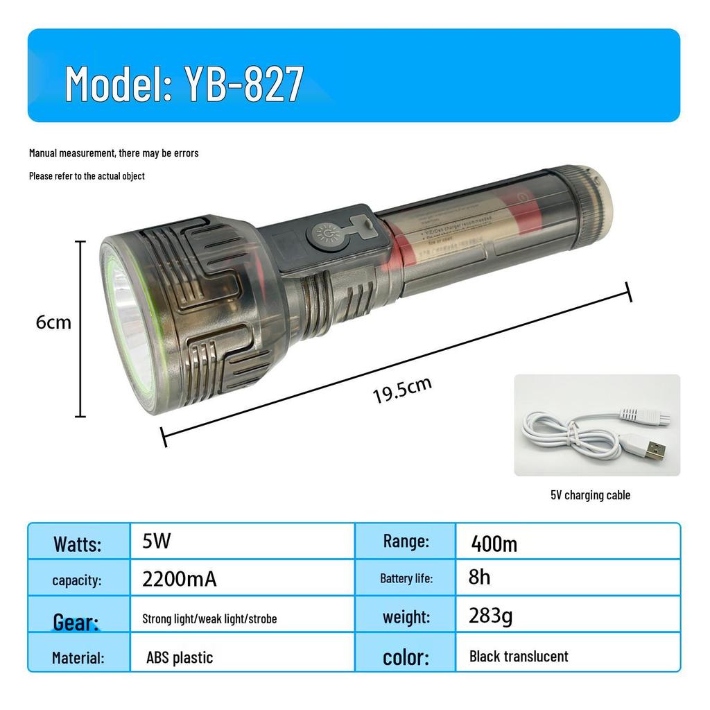 High Lumen Rechargeable Headlamp with Long-Lasting Lithium Battery for Outdoor and Mining Use