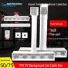 Cabluri, fire și accesorii – Cutii electrice
