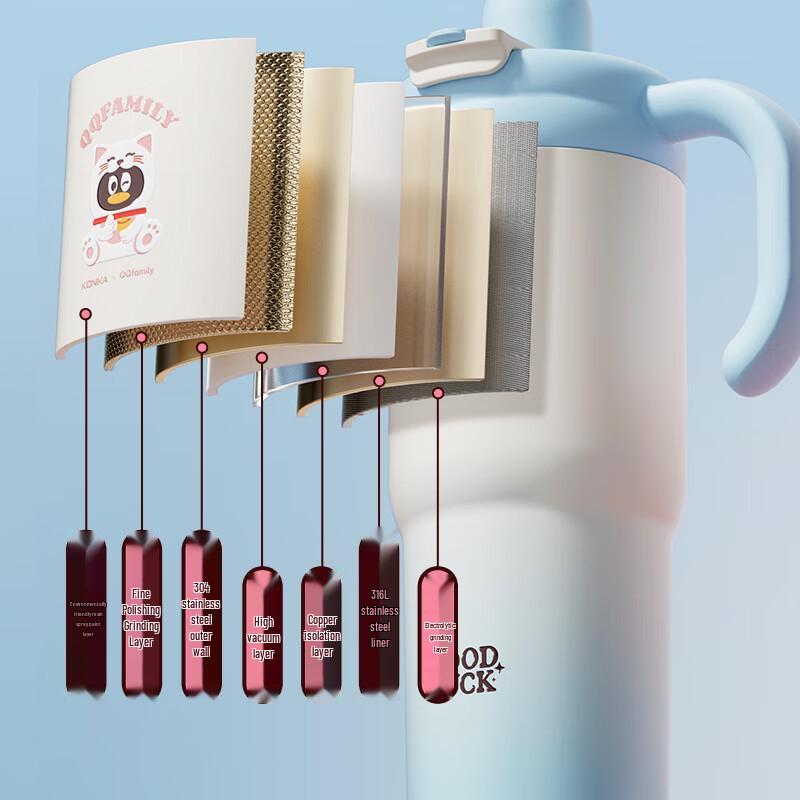 KONKA 316L Stainless Steel Insulated Straw Cup