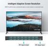 MT-viki DVI Video Splitter