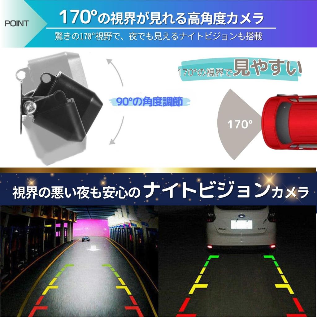 LISPHOS Rear Camera Car Rear Monitor Car Camera Resistant Back Camera Front Camera