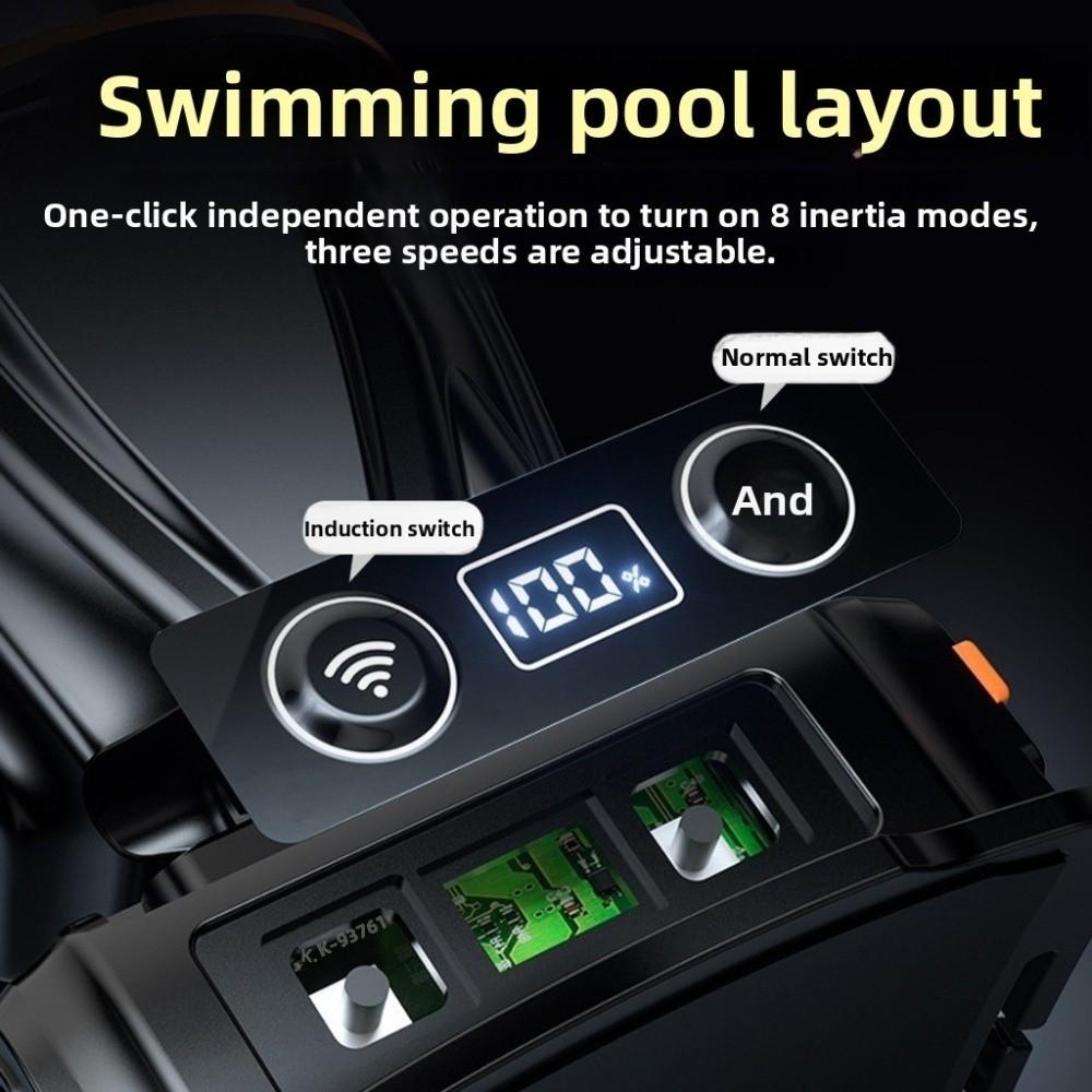 Powerful Induction Headlamp Smart Waterproof Head Flashlight New USB Rechargeable Headlight