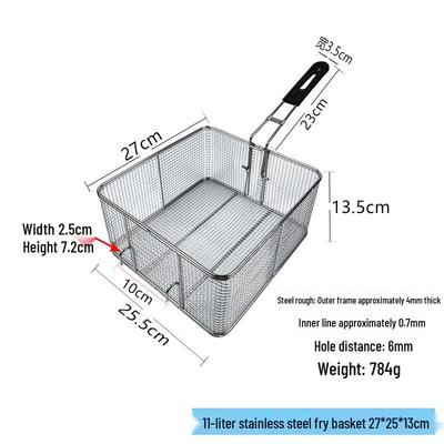 Przybory kuchenne – Durszlaki