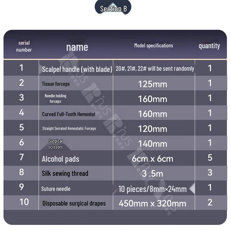 Portable Trauma Surgical Instrument Practice Kit