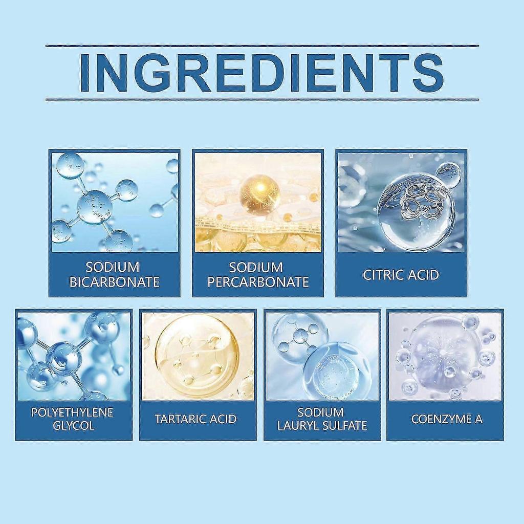 Effervescent Denture Cleaning Tablets - Deep Clean & Freshen in 15 Minutes, Safe & Gentle, Easy Dissolution, Prevents Bacteria & Odors, 12 Pack