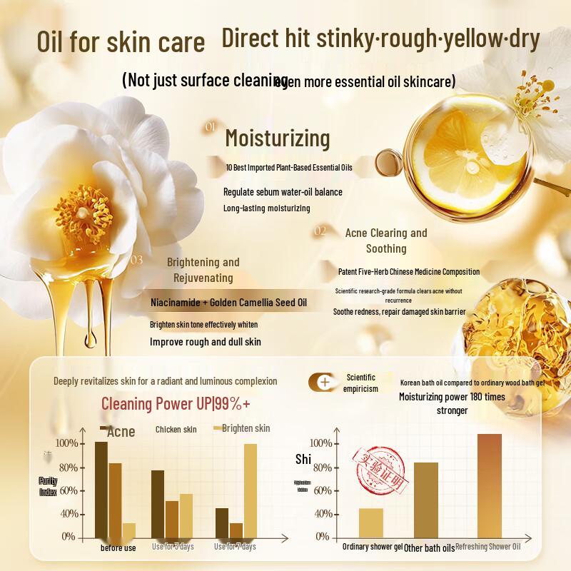 Hanfang Wugu Nourishing Shower Oil