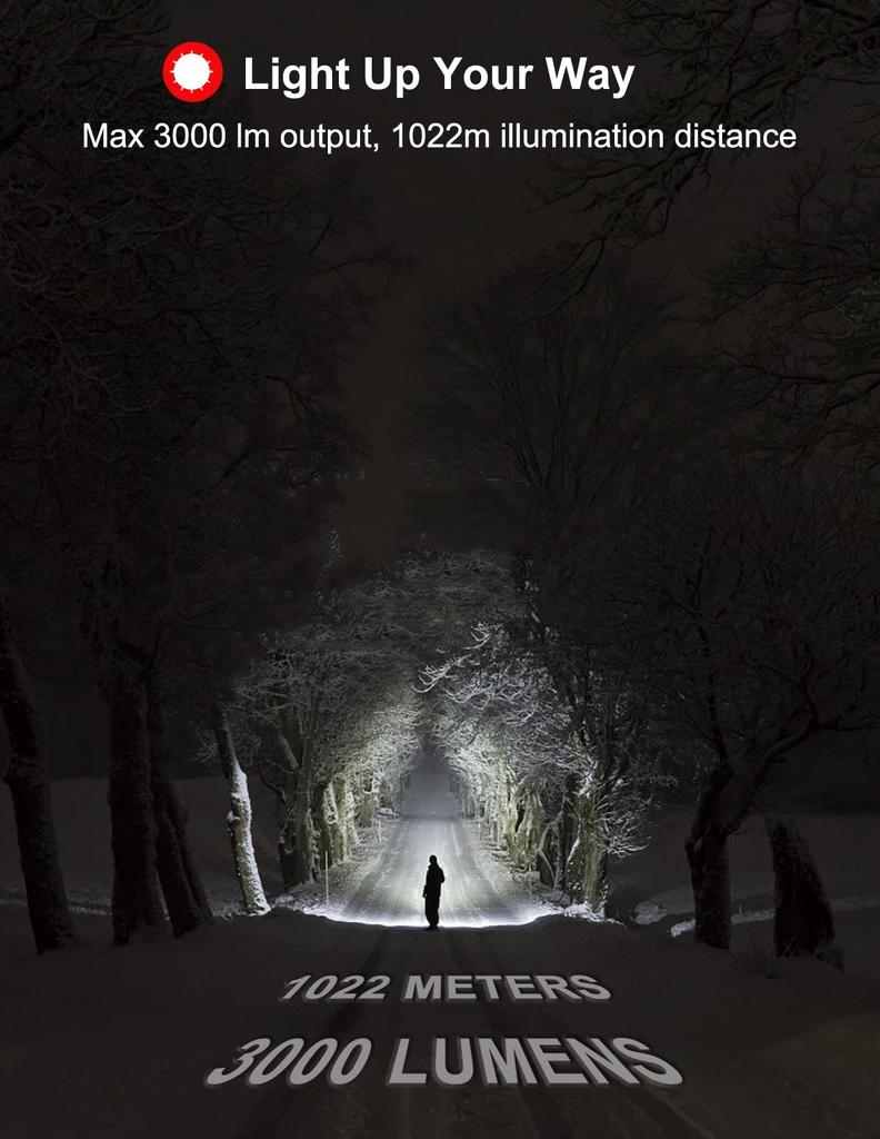APLOS T05 Tactical Flashlight with 1022m Beam 3000 Dual USB Rechargeable Ultra-Long Distance, Lumens, Switch,